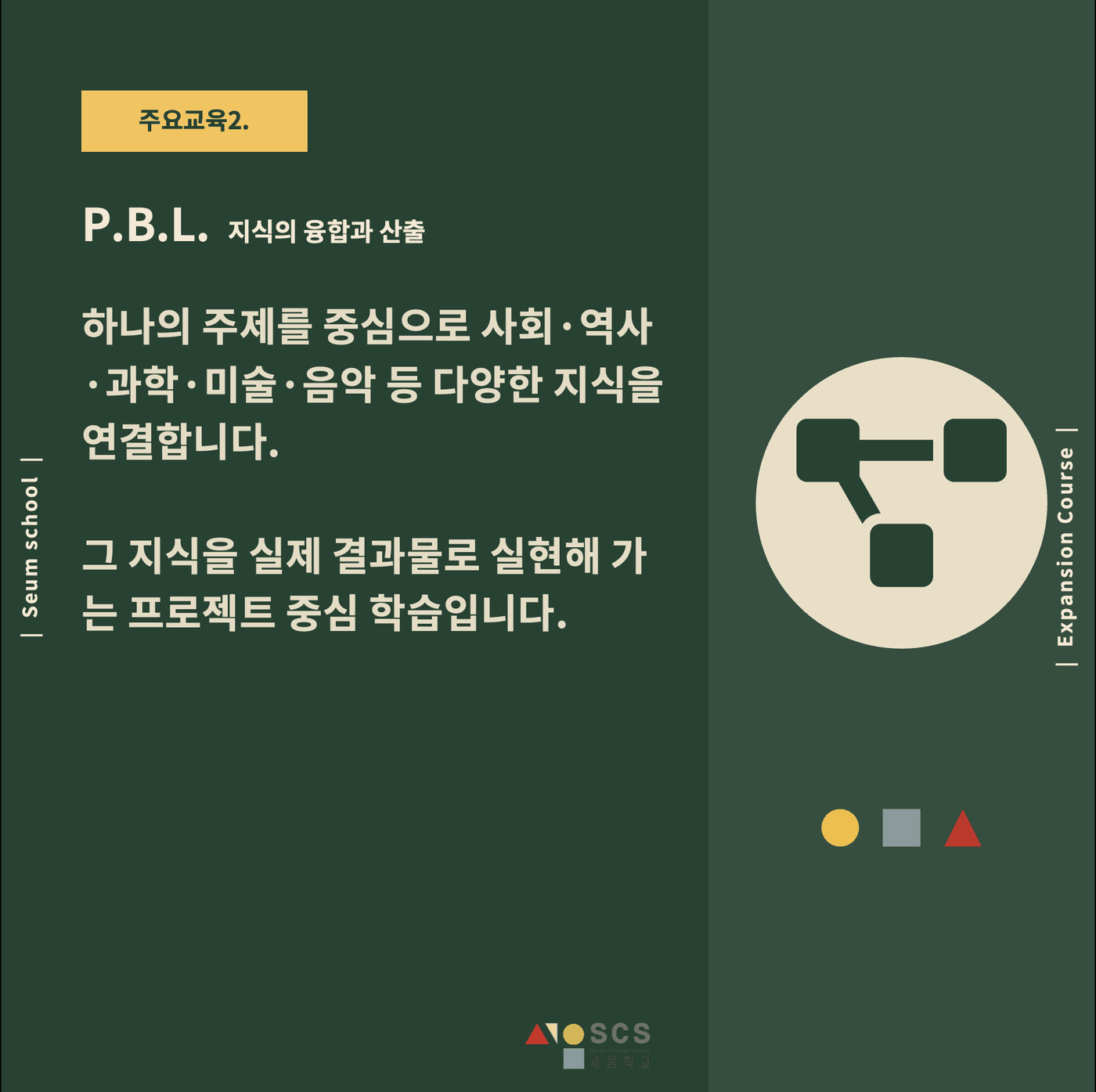 2025 고등과정 개편 안내 7
